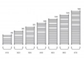 Schematy wymiarów grzejnika A/U firmy Radeco - 1440 x 435