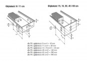 Rysunek techniczny kanału - PK - 110 x 160 x 1200