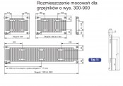 Mocowania grzejnika Plain ART od wysokości 300mm dla typu 11 - PA2203001400