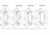 Kaloryfer Purmo Compact - PURMOC11400X400