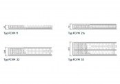 Dane techniczne Purmo Plan Ventil Compact M - PURMOFCVM11900X400