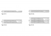 Dane techniczne - Ventil Compact - PURMOCV11300X1100